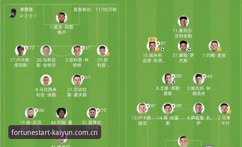 欧联杯决赛最新动态：埃梅里率维拉3-0完胜弗赖堡，创五大纪录书写传奇